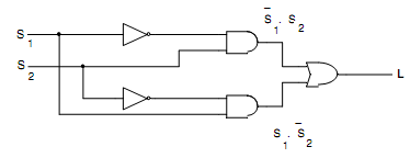 883_2 way staircase switch-truth table logic equation & circuit.png